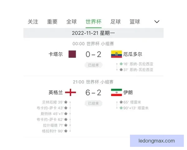 世界杯在线竞猜分析：深度解析赛事走势与投注策略