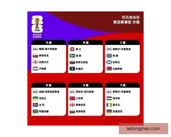 世界杯赛事全面解析与竞猜投注策略全指南